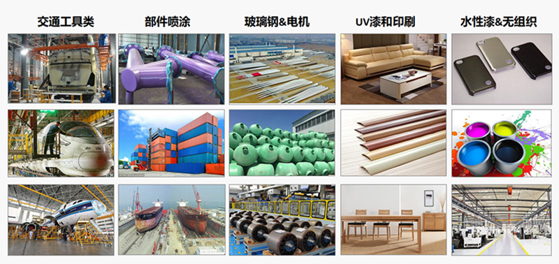 沸石固定床應(yīng)用行業(yè) 沸石固定床應(yīng)用行業(yè)