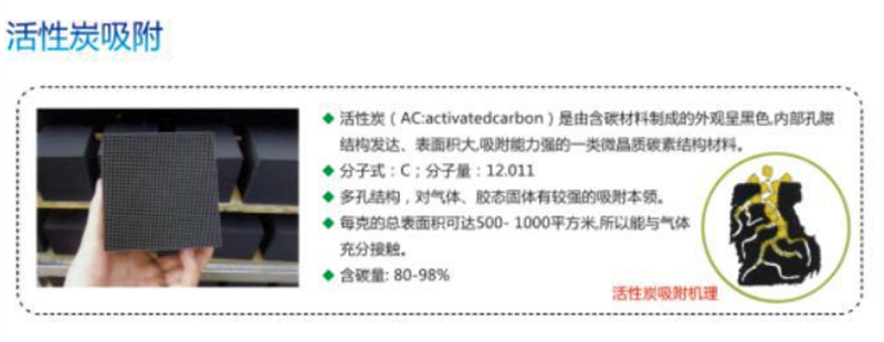 活性炭吸附設(shè)備 活性炭吸附設(shè)備